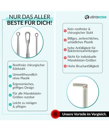 Ultraease Tonsillenstein Remover Set | Effective Almond Stone Remover & Oral Nursing Sticks | 3 Sizes & Glass Cup | Eliminate Bad Breath - Buy Online on GoSupps.com