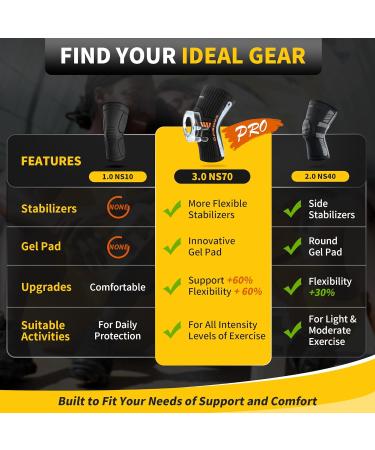 Buy Cambivo Knee Brace S Black/Yellow - Ultimate Support & Comfort | International Shipping Available - Buy Online on GoSupps.com