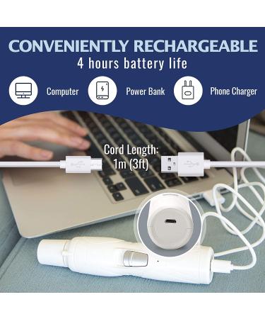 REXIPETS Cat and Dog Nail Grinder - Rechargeable Electric Pet Nail Clipper & Trimmer- Painless Paws Grooming - Quiet 2-Speed Motor. 3 Size Ports for Small, Medium, Large Pets- Up to 4 Hours of Charge - Buy Online on GoSupps.com