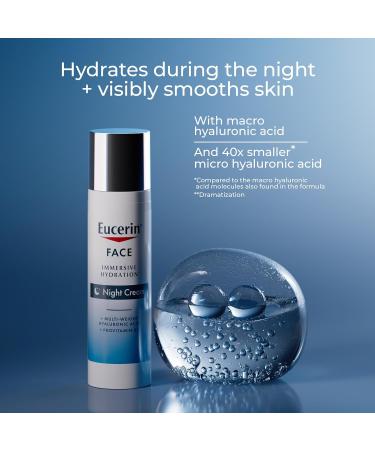 Eucerin Face Immersive Hydration Night Cream - Hyaluronic Acid & Provitamin B5 Anti-Aging Moisturizer for Smooth Skin 2.5 Oz - Shop Internationally Today - Buy Online on GoSupps.com