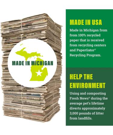 Fresh News Recycled Paper Small Animal Litter Bedding 10L - Eco-Friendly & Absorbent - Buy Online on GoSupps.com