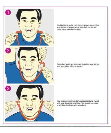 Howard Leight Quiet Band Shooting Earplugs 3 Pairs - Includes 3 Single Bags + 3 Extra Pairs - Buy Online on GoSupps.com