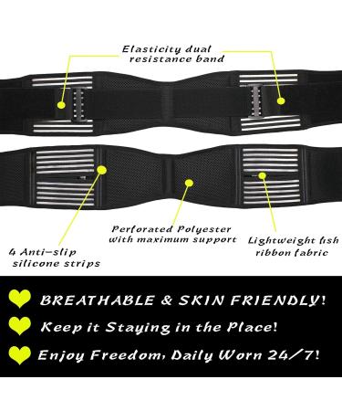 Buy Sacroiliac Hip Belt for Men & Women - SI Joint Pain Relief Stabilizes Lower Back & Sciatic Nerve - Size Regular (25-42) - Black - Buy Online on GoSupps.com