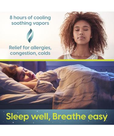 Vapor Pads - Soothing Eucalyptus & Menthol Refill for Humidifiers & Vaporizers | 24 Non-Medicated Pads for 8 Hours of Congestion Relief - Buy Online on GoSupps.com