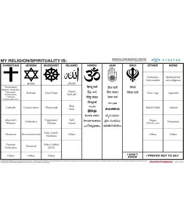 Vidatak EZ Spiritual Care Patient Communication Board - Enhance Patient Experience - Buy Online on GoSupps.com