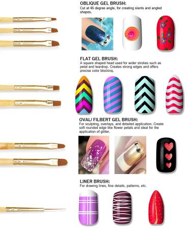 Beaute Galleria 50-Piece Nail Art Tool Kit with Pouch - Dotting Tool, Detailing Brushes, Striping Tapes - Professional Nail Art Bundle - Buy Online on GoSupps.com