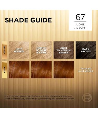 L'Oreal Paris Superior Preference Hair Dye Hair Color for Women 67 Light Auburn Hair Dye Permanent Hair Color 100% Grey Coverage 9 weeks of Luminous Fade-Defying 1 Hair Dye Kit (Pack of 2) (Packaging May Vary) Light Auburn Red - Buy Online on GoSupps.com