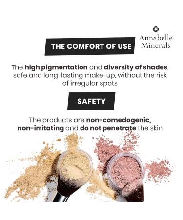 Annabelle Minerals Satin Honey Rouge - Natural Mineral Powder Makeup - Highly Pigmented Long-Lasting Vegan - All Skin Types - 4G - Buy Online on GoSupps.com