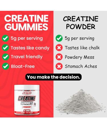 Creatine Gummies for Men & Women - Vegan & Gluten-Free - 5g per Serving for Strength Muscle Gain & Recovery - Strawberry Flavor (100 Count - Buy Online on GoSupps.com