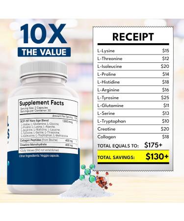 NEW AGE Amino Acid Complex 20 Aminos with BCAAs L-Glutamine L-Arginine & Hyaluronic Acid Supports Recovery Energy Immune Health & Wellness Vegan Non-GMO Gluten-Free 120 Capsules 60 Count (Pack of 2) - Buy Online on GoSupps.com