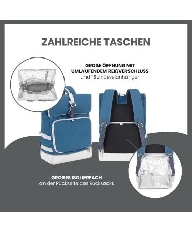 Shop Babymoov Le Sancy Blue Wrap Backpack | Stylish & Functional Baby Bag - International Shipping Available - Buy Online on GoSupps.com