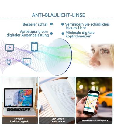 Zonlon 4-Pack Fashion Reading Glasses for Women | Blue Light Filter & Spring Hinges | Lightweight & Convenient 3.5x Magnification - Buy Online on GoSupps.com