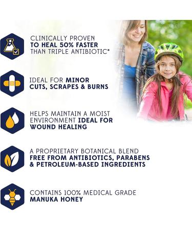 Theriac Manuka Honey Healing Ointment - Natural 50% Faster Healing for Cuts, Scrapes, Burns (0.5 Oz) - Buy Online on GoSupps.com