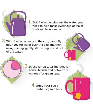 Lipton Tea and Infusions Pukka Supreme Matcha Green Tea 20 bags - Buy Online on GoSupps.com