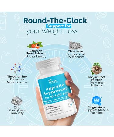 Appetite Suppressant for Weight Loss - Pills for Women w/ Garcinia, Ginger root, Guarana - Fat Burners, Metabolism Booster for Women & Men (1 Bottle, 30 Capsules) 30 Count (Pack of 1) - Buy Online on GoSupps.com