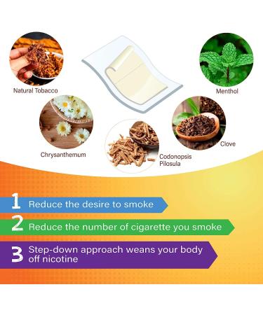 Aroamas Nicotine Patch - Step 3 (7mg) - 24 Hour Stop Smoking Aid - Buy Online on GoSupps.com