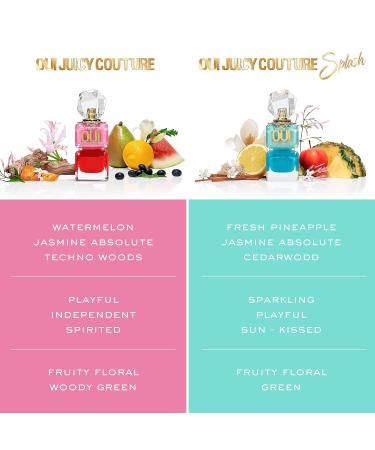 Juicy Couture Oui Eau De Parfum Women's Perfume with Notes of Watermelon Jasmine & Techno Woods - Fruity & Floral EDP Spray 1.7 Fl Oz (Pack of 1) - Buy Online on GoSupps.com