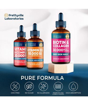 20000mcg Liquid Biotin & Collagen for Hair Growth - Stronger Hair, Nails, and Skin - Buy Online on GoSupps.com