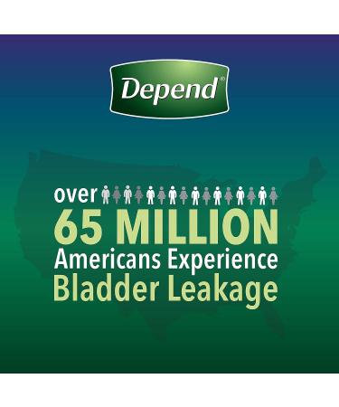 Depend Night Defense Men's Incontinence Underwear, Overnight, Disposable, Large - 28 Count (2 Packs of 14) - Buy Online on GoSupps.com