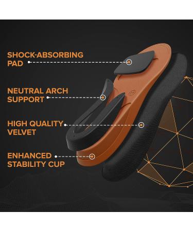 (New 2023) Balance Arch Support Insoles for Plantar Fasciitis Relief - Shock Absorbing Orthotic Insoles - Men Women S(Men 5.5-6.5/Women 6.5-7.5 - Buy Online on GoSupps.com