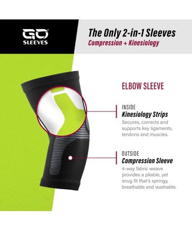 Premium Elbow Compression Sleeves for Tendonitis & Joint Pain Relief | Kinesiology Support for Tennis Golf & Weightlifting - Blue Small - Buy Online on GoSupps.com