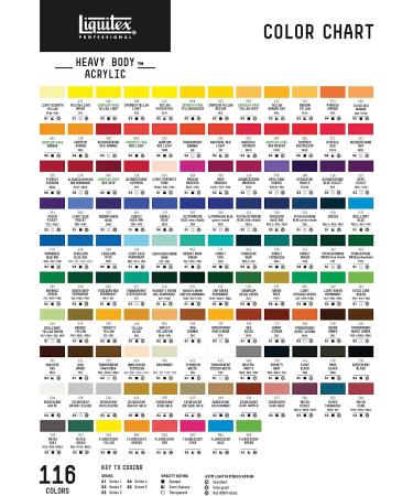 Liquitex Professional Heavy Body Acrylic Paint 2oz Tube - Titanium White - Buy Online on GoSupps.com