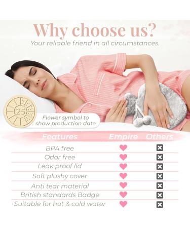 Empire 1L Grey Hot Water Bottle with Fluffy Cover - Ideal for Period Back & Neck Pain - UK Perfect for Women, Seniors & Children - Buy Online on GoSupps.com
