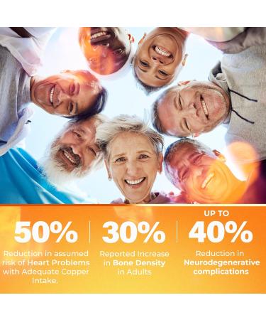 Copper Protocol Copper Supplements for Women and Men (90 Capsules) Boosts Energy Nourishes Body Anti-Aging Formula Includes Vitamin C Zinc & Selenium Non-GMO Made in USA - GMP Certified - Buy Online on GoSupps.com