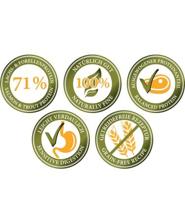 Dry food with wild salmon and trout - Torrent feast - Wildbach-Schmaus - 7.5 kg - Buy Online on GoSupps.com
