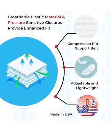 Buy ITA-MED Breathable Elastic Rib Brace for Men | Compression Support for Ribs | Made in USA | Small Size (Black) - Ideal for Broken Cracked Dislocated Ribs - Buy Online on GoSupps.com