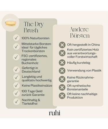 Ruhi Natural Body Brush - 100% Bristle FSC Beech Wood Plastic-Free Dry Brush for Massage & Lymphatic Drainage Anti-Cellulite Solution - Buy Online on GoSupps.com