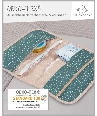ULLENBOOM Diaper Pocket for On-the-Go | EU-Made Diaper Bag for 3 Diapers & Accessories - Eucalyptus Design - Buy Online on GoSupps.com