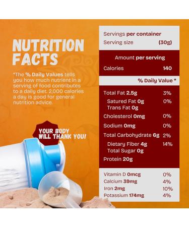 Nutra Farms Stone Age Protein | Gluten-Free Egg White Protein Powder | Dairy Free Sugar Free & Gut-Friendly | Chocolate Flavor | 2 lbs - Buy Online on GoSupps.com