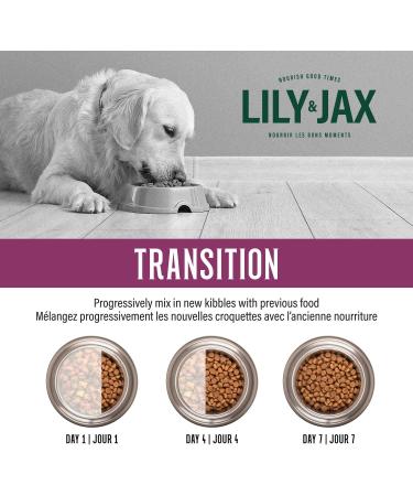 Dry Dog Food - No Corn or Soy - Protein Rich - Puppy Food - Adult Dog Food by Lily & Jax (Lamb 2 kg (Pack of 1)) Lamb 2 kg (Pack of 1) - Buy Online on GoSupps.com