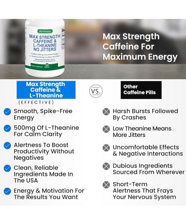 Max Strength Caffeine L Theanine Pills (200mg/500mg) - No Jitters Peak Energy, Focus, Performance, Alertness - Caffeine Pills & L-Theanine Capsules, No Crash & Drowsiness, Potent Supplement, 60 Count 60 Count (Pack of 1) - Buy Online on GoSupps.com