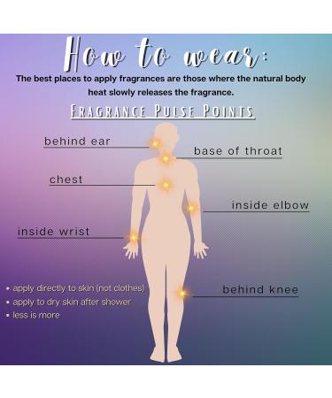 NKR Fragrance - Perfume Oil for Women - Designer Type - Our Version Of (Flowerbomb - her) - Buy Online on GoSupps.com