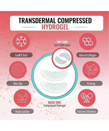 Korean Skin Care Under Eye Patches (20 Pairs) - Caffeine Collagen Hydrogel Eye Mask for Dark Circles and Puffiness - Aloe Vera Rose Green Tea Gel Pads - Buy Online on GoSupps.com