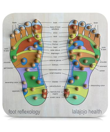 Foot Massager and Reflexology Tool - Hand Crafted Massage Board for Heel and Foot Pain Relief - Complete Body Targeting Acupressure Foot Mat with Chart Can Reduce Stress, Aches and Plantar Fasciitis