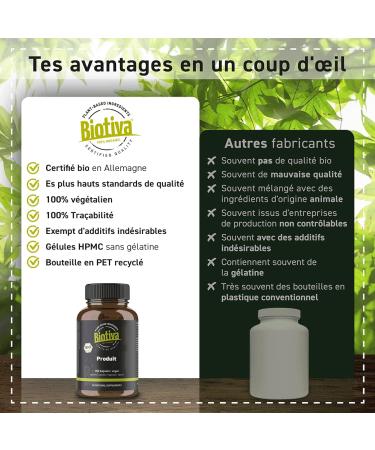 Horsetail organic 150 capsules - Fox Tail - Excellent quality - Equisetum arvense L. - Packaged and controlled in Germany - Biotiva - Buy Online on GoSupps.com