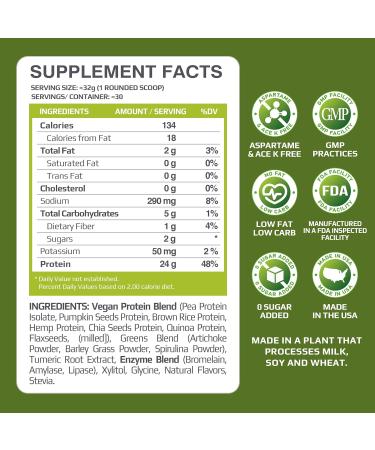 MUSCLE FOOD LABS MFL Vegan Plant-Based Protein Powder l Gluten Free l Non Dairy l Non GMO l Lactose Free l Keto-Friendly | 2.12 lbs (Strawberry) - Buy Online on GoSupps.com