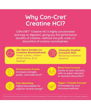 Happy Healthy Hippie Creatine HCl Powder & Organic Beet Root Capsules - Buy Online on GoSupps.com