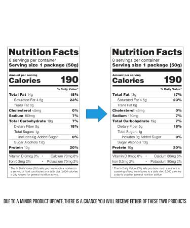 Quest Nutrition Frosted Cookies Twin Pack Birthday Cake 1g Sugar 10g Protein 1g Net Carbs Gluten Free 16 Cookies Birthday Cake 16 Count - Buy Online on GoSupps.com