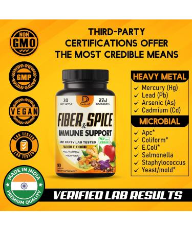 DEDICAD 27in1 Fiber and Spice Supplement - Combined with Organic Psyllium, Whole Apple, Elderberry & More - Support Mood, Body & Immunity - 90 Capsules for 1 Month - Buy Online on GoSupps.com