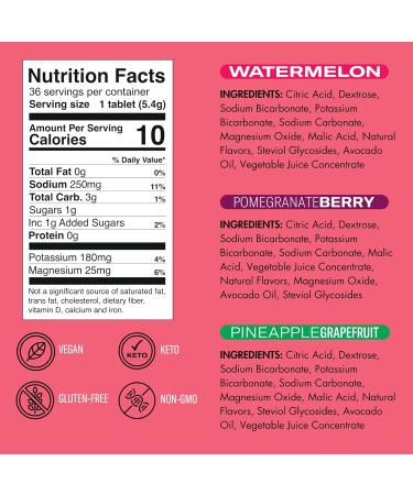 Plink Fruity Variety Pack Fizzy Electrolyte Hydration Tablets for Water Fizzy Daily Hydration Tabs for Rehydration & Dehydration Support - Pack of 36 Variety Pack (3 flavors) 1 Count (Pack of 36) - Buy Online on GoSupps.com