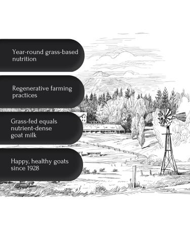 Mt. Capra Clean Whey Protein | Grass-Fed Undenatured Goat Whey Protein Powder | 23 g Protein Per Serving, All Natural, High in Branch Chain Amino Acids | Chocolate 1 lb (15 Servings) - Buy Online on GoSupps.com
