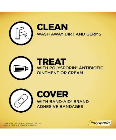 Buy Heal-Fast Antibiotic Ointment 30g - Fast-Acting Wound Care for International Shipping - Buy Online on GoSupps.com