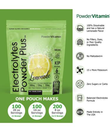 Premium Keto Lemonade Electrolyte Powder - 100 Servings, 0 Sugar, Organic Vitamin C, Zero Calories - Buy Online on GoSupps.com