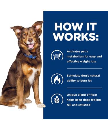Hill's Prescription Diet Metabolic Weight Management Wet Dog Food Chicken 13oz - Pack of 12 - Buy Online on GoSupps.com