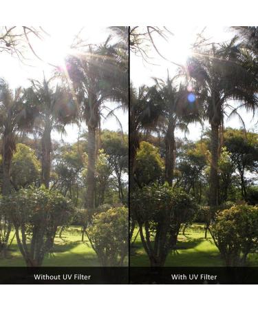 58mm UV Filter for Canon Rebel T5 T6 T6i T7i T8i EOS 80D 90D 77D SL3 Cameras with EF-S 18-55mm STM Lens - Buy Online on GoSupps.com