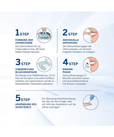 PERLWEISS Dental Bleaching - Professional Teeth Whitening Kit with Moldable Trays for Whiter Teeth in 7 Days | Fast International Shipping - Buy Online on GoSupps.com